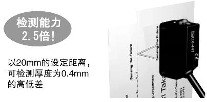 以2％以下的應差可檢測小到0.4mm的高低差[CX-441/443]