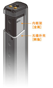 追求輕量的[樹(shù)脂機(jī)身]和提高堅(jiān)固性的[金屬內(nèi)框架]，采用將兩者加以組合的獨(dú)特的雙重構(gòu)造。